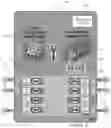 Fig. 03 - Integrated multi-level or cross-domain network security management appliance, platform and system, and remote management method and system therefor