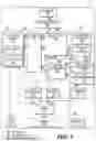Fig. 02 - Secure zone for digital communications