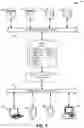 Fig. 03 - Deidentified access of content