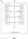 Fig. 04 - Deidentified access of content