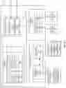 Fig. 06 - Deidentified access of content