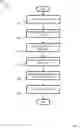 Fig. 09 - Deidentified access of content