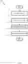 Fig. 20 - Deidentified access of content