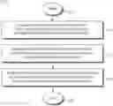 Fig. 01 - Maximizing resource utilization through efficient component communication in disaggregated datacenters