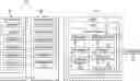 Fig. 01 - Homomorphic encryption in a healthcare network environment, system and methods