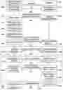 Fig. 05 - Homomorphic encryption in a healthcare network environment, system and methods