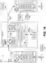 Fig. 16 - Managing decrypted access rights to encrypted content in a message