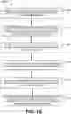 Fig. 17 - Managing decrypted access rights to encrypted content in a message