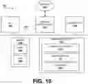 Fig. 18 - Managing decrypted access rights to encrypted content in a message