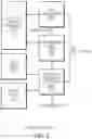 Fig. 04 - Secure in-line network packet transmittal