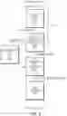 Fig. 06 - Secure in-line network packet transmittal