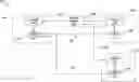 Fig. 01 - Mechanism for encryption key distribution in computer networks