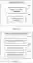Fig. 14 - Authorization method