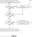Fig. 09 - Key export techniques