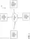 Fig. 02 - Nonce handler for single sign on authentication in reverse proxy solutions