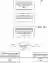 Fig. 08 - Nonce handler for single sign on authentication in reverse proxy solutions