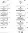 Fig. 10 - SECURITY OBJECT CREATION, VALIDATION, AND ASSERTION FOR SINGLE SIGN ON AUTHENTICATION