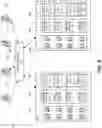 Fig. 05 - Securing a data connection for communicating between two end-points