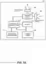 Fig. 05 - Method and system for using data packet transmission to determine compliance with protocols