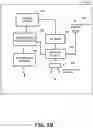 Fig. 06 - Method and system for using data packet transmission to determine compliance with protocols