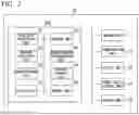 Fig. 03 - Mount, authentication device, authentication method, and program