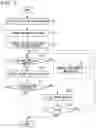 Fig. 09 - Mount, authentication device, authentication method, and program