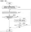 Fig. 19 - Mount, authentication device, authentication method, and program