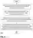 Fig. 06 - Systems, methods, and apparatuses for logging in to an external website from a cloud based computing environment