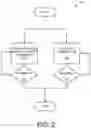 Fig. 03 - Dynamic socialized collaboration nodes