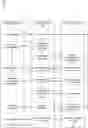 Fig. 01 - Process manager for digital communication