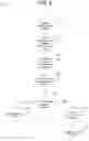 Fig. 05 - Process manager for digital communication