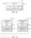 Fig. 03 - User profile access from engaging applications with privacy assurance associated with an API