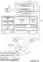 Fig. 03 - MESSAGE-BASED USER AUTHENTICATION
