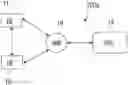 Fig. 01 - SECURE GROUP CREATION IN PROXIMITY BASED SERVICE COMMUNICATION