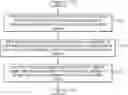 Fig. 01 - Blockchain-based malware containment in a network resource