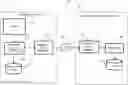 Fig. 01 - Detecting and protecting against ransomware