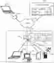 Fig. 01 - Dynamic selection and generation of a virtual clone for detonation of suspicious content within a honey network