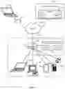 Fig. 02 - Dynamic selection and generation of a virtual clone for detonation of suspicious content within a honey network