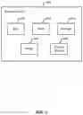 Fig. 03 - Dynamic selection and generation of a virtual clone for detonation of suspicious content within a honey network