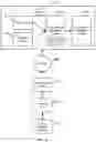 Fig. 04 - Dynamic selection and generation of a virtual clone for detonation of suspicious content within a honey network