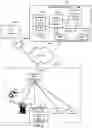 Fig. 05 - Dynamic selection and generation of a virtual clone for detonation of suspicious content within a honey network
