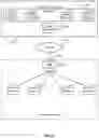 Fig. 07 - Dynamic selection and generation of a virtual clone for detonation of suspicious content within a honey network