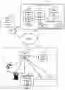 Fig. 08 - Dynamic selection and generation of a virtual clone for detonation of suspicious content within a honey network