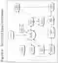 Fig. 10 - Method and system for forensic data tracking