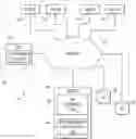 Fig. 01 - System and method to estimate network disruption index
