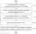 Fig. 01 - METHOD AND APPARATUS FOR GENERATING SEMANTIC ATTACK GRAPH