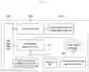 Fig. 02 - METHOD AND APPARATUS FOR GENERATING SEMANTIC ATTACK GRAPH