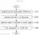 Fig. 11 - METHOD AND APPARATUS FOR GENERATING SEMANTIC ATTACK GRAPH