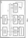 Fig. 05 - Methods, systems, and media for detecting anomalous network activity