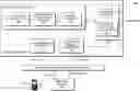 Fig. 01 - Dynamic inspection of networking dependencies to enhance anomaly detection models in a network assurance service